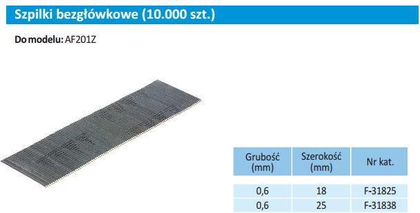 Produktbild Makita Stifte