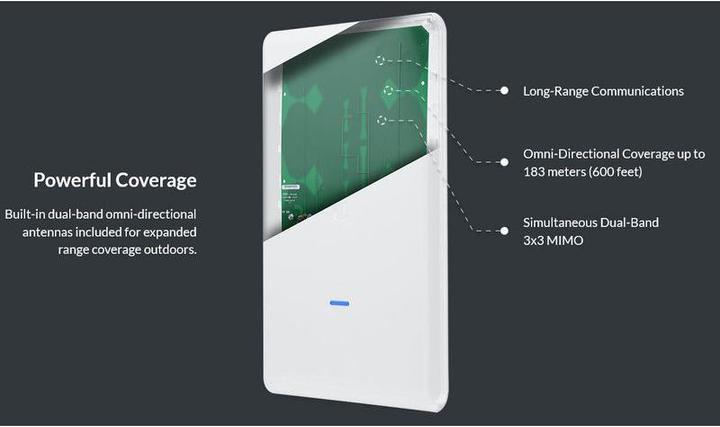 Produktbild Ubiquiti UniFi AP-AC-M-PRO Mesh (1300 Mbit/s)