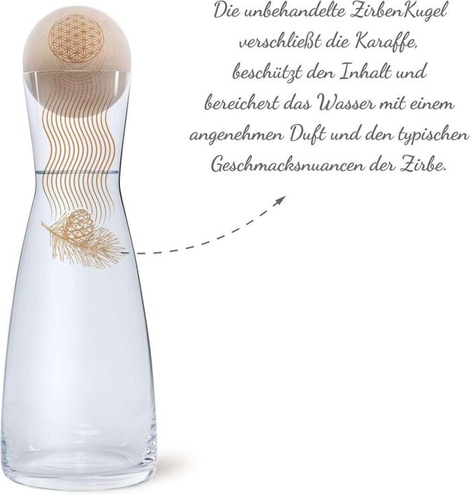 Image du produit ZirbenFamilie Set de boules d'arolle "Fleur de vie