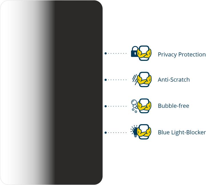 Immagine prodotto BROTECT Pellicola Privacy (2 Pezzo/i, Sony Xperia 10 III Lite)