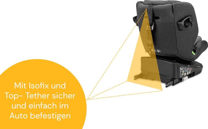 Image du produit Osann Eno360 i-Size (Reboarder, Norme ECE R129/i-Size)