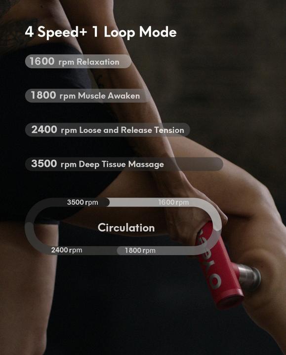 Image du produit OYeet Pistolet de massage Nex Pro