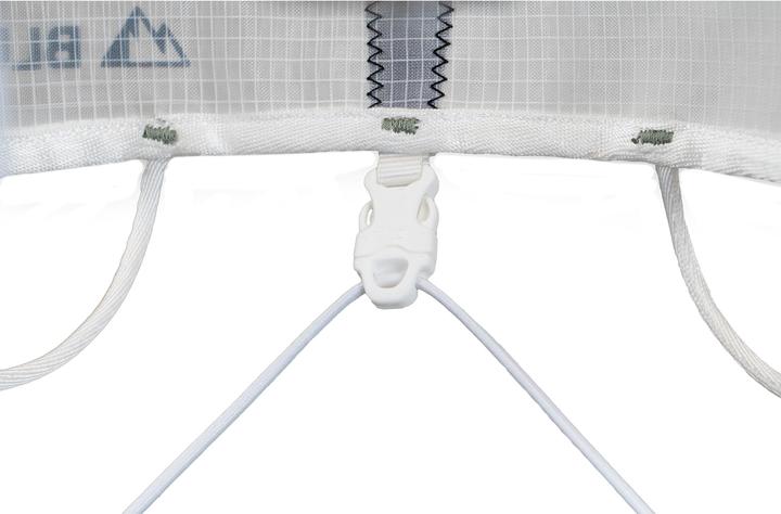 Actual product image Blue Ice Choucas Pro - Klettergurt (M)