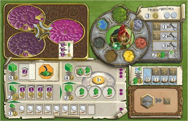 Produktbild Feuerland Terra Mystica (Deutsch)