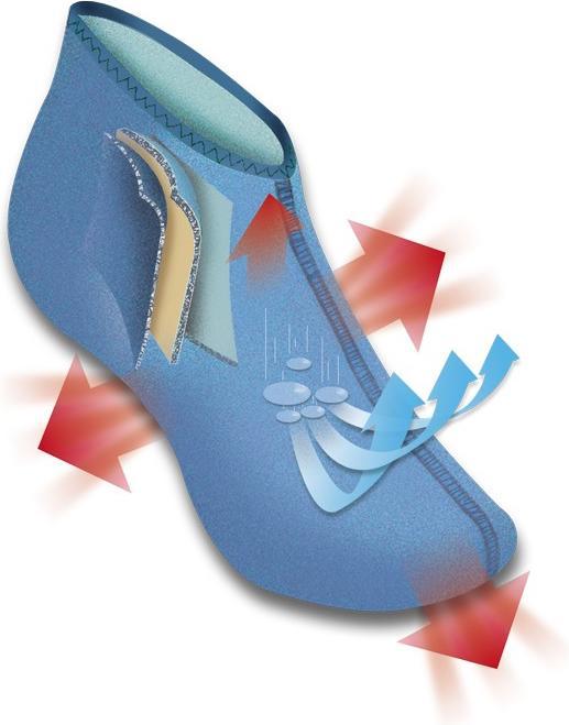 Image du produit Estex Cotton Boot Socks 3 layer (35)