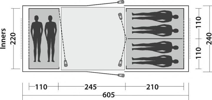 Actual product image Easy Camp Tunnel tent Huntsville Twin 600 (Tunnel tent, 14.20 kg, 6 persons)
