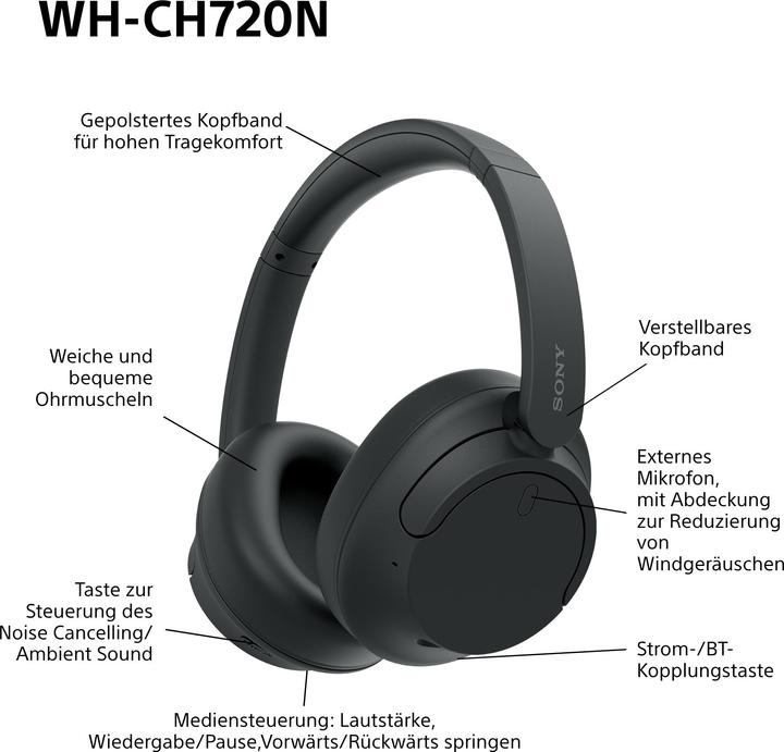 Productafbeelding Sony WH-CH720N (NC, 35 h, Draadloze, Bedraad)