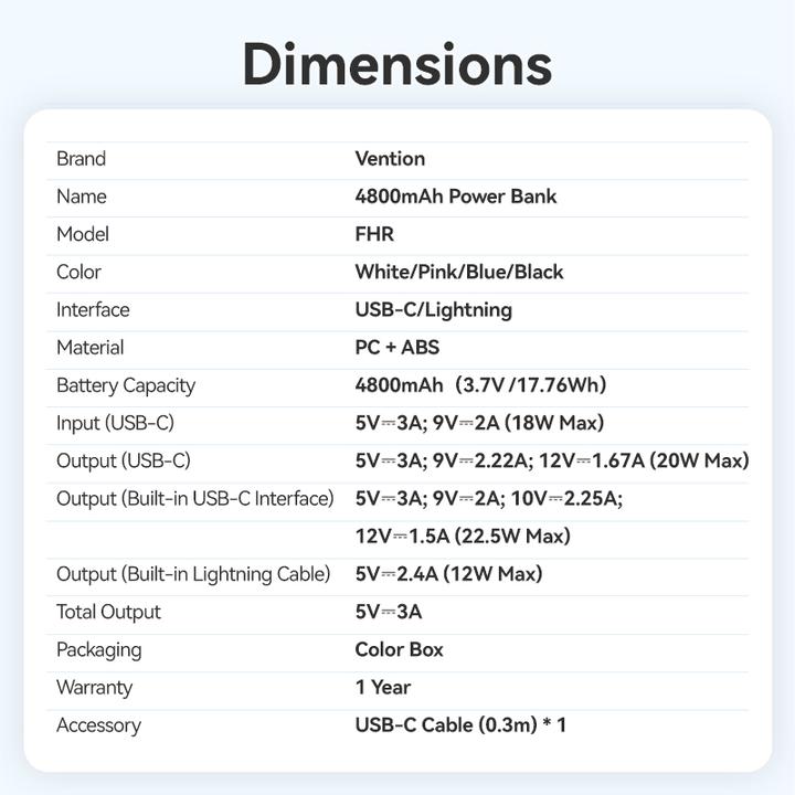Actual product image Vention LED Display 4800mAh Power Bank (USB-C + Lightning + USB-C) 22.5W Blue Foldable USB-C Type (4800 mAh, 22.50 W, 22.50 Wh)