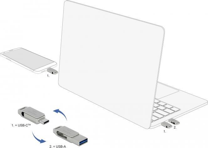 Produktbild Delock USB Flash Laufwerk (64 GB, USB-C, USB 3.0, USB-A)