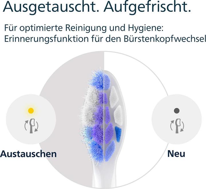 Actual product image Philips Sonicare S Sensitive (2 x)
