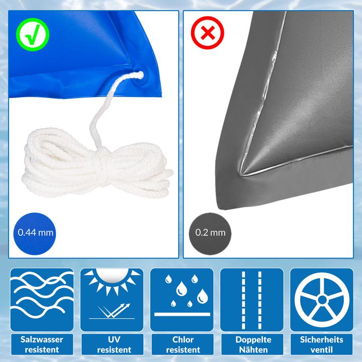 Actual product image Monzana Pool cushion