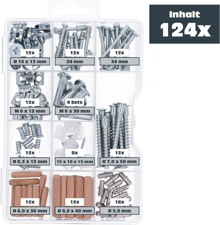 Actual product image Helpmate Möbelschrauben Set (124 Screws per piece)