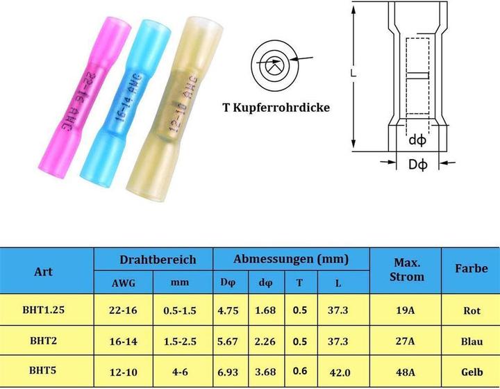 Actual product image Intirilife Box of 200 Crimp Connectors
