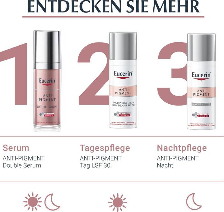 Image du produit Eucerin ANTI-PIGMENT Crème perfectionnante pour le corps (Crème pour le corps, 200 ml)