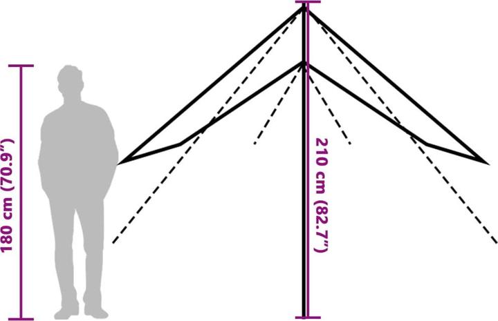 Image du produit VidaXL Tarp étanche (Bâche, 3.90 kg)