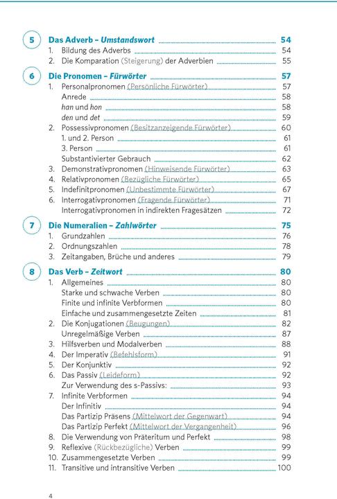 Produktbild Grammatik kurz & bündig Schwedisch (Deutsch, PONS, 2020)
