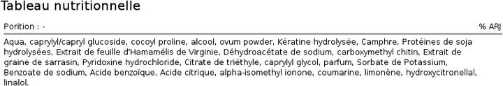 Produktbild Imperial Beard Lotion Accélératrice Pousse Barbe (100 ml)