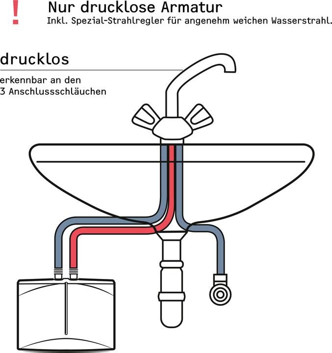 Actual product image Stiebel Eltron DNM 3+MAE-W Mini instantaneous water heater+single-lever mixer for hand basin only, 3.5 kW, with