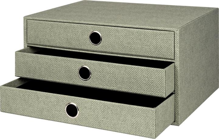 Actual product image Rössler S.O.H.O. (A4)