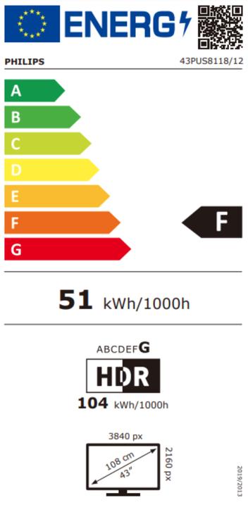 Energie-Label Philips 43PUS8118/12 (43", LED, 4K, 2023)