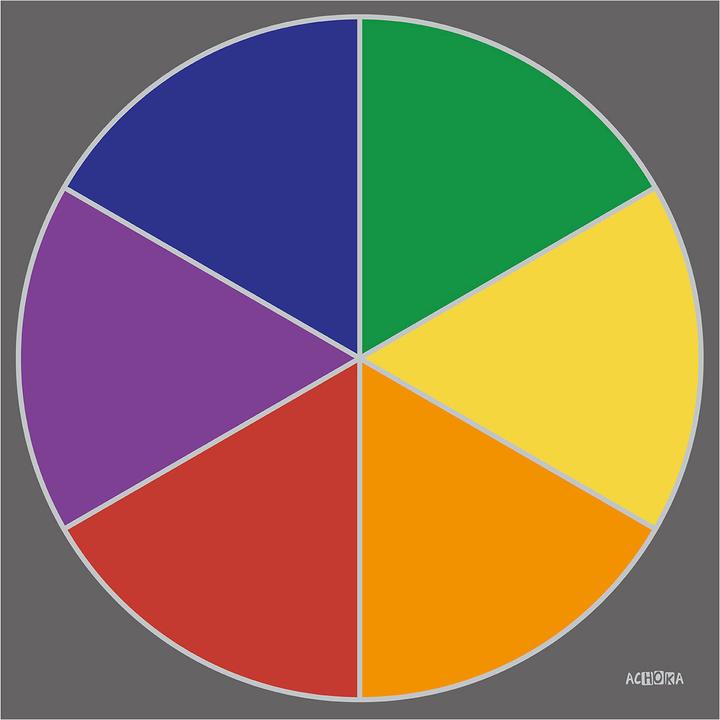 Achoka Primary Colour Circle Playmat, 100x100cm (100 x 100 cm)