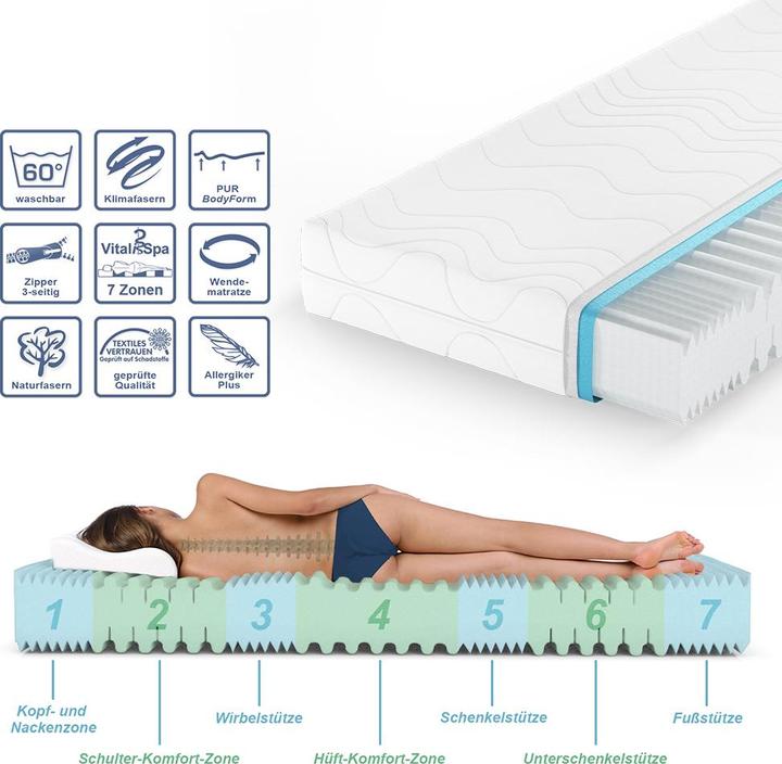Actual product image VitaliSpa Foamy (80 x 200 cm, Foam core)