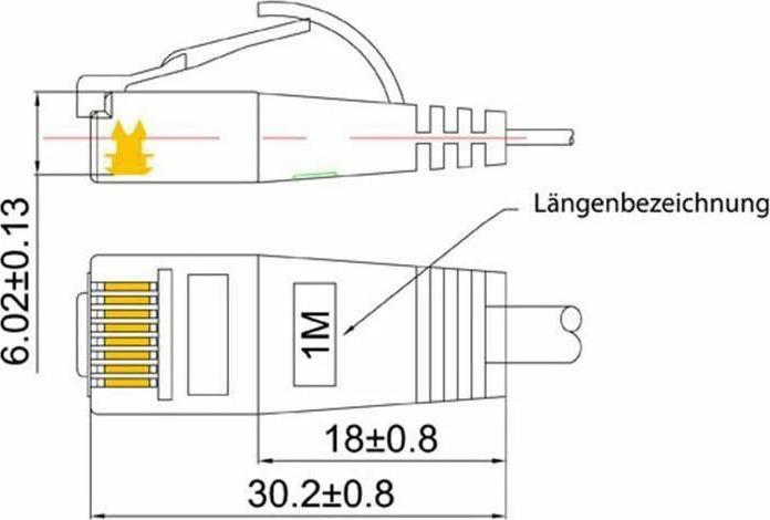 Image du produit Wirewin Câble de réseau (U/FTP, CAT6, 0.15 m)