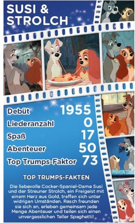 Actual product image Winning Moves Top Trumps Disney Classic (German)