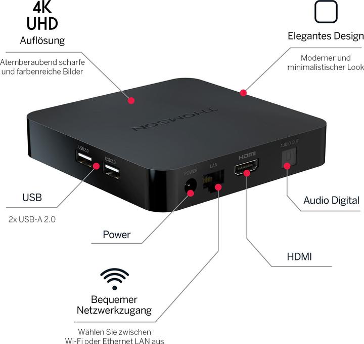 Actual product image Thomson Streaming BOX: 4K UHD Google TV (8 GB, iOS 12)