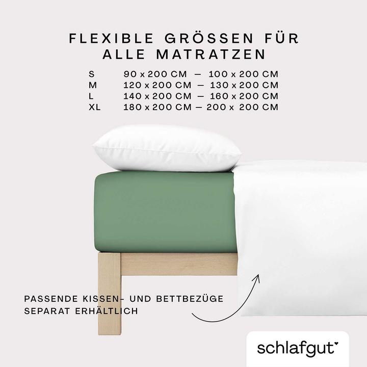 Produktbild schlafgut Cool Contact (120 x 200 - 130 x 220 cm)