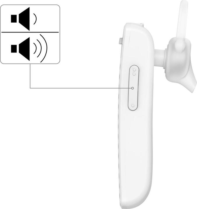 Actual product image Hama MyVoice1500 (Wireless)