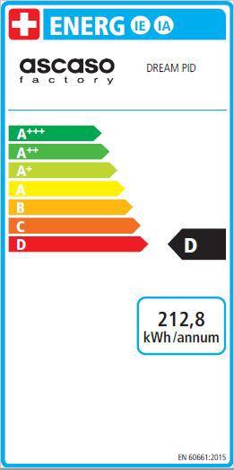 Energy Label Ascaso Dream PID ESE Pads