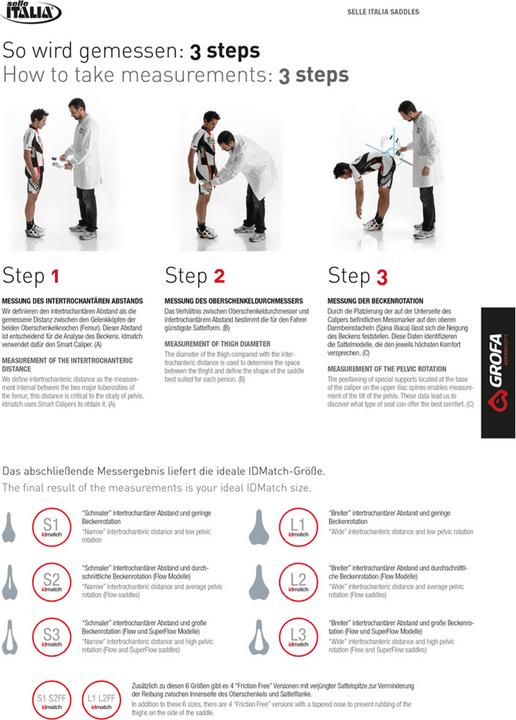 Produktbild Selle Italia Donna Gel Flow