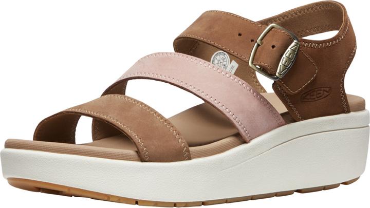 Immagine prodotto Keen W Ellecity Backstrap (40)
