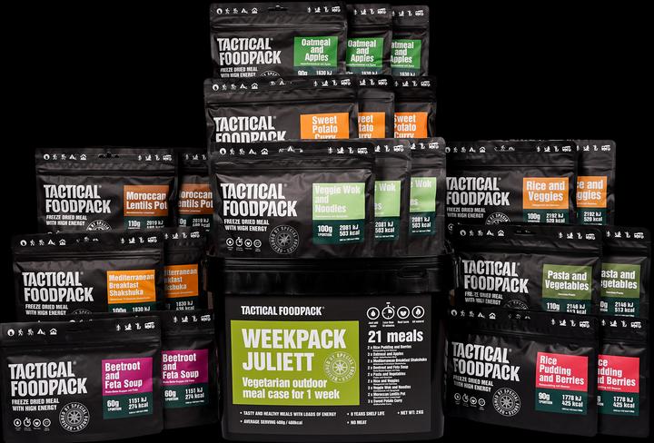 Actual product image Tactical Foodpack Juliet (2010 g)