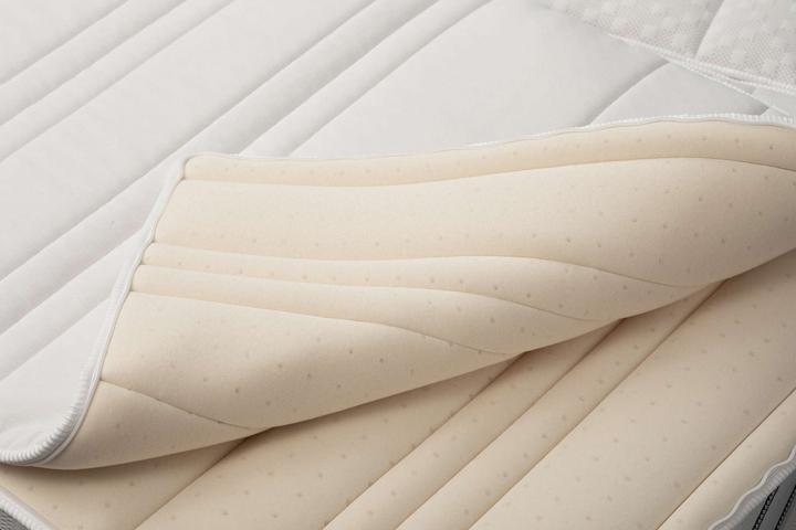 Actual product image bico MasterTopper (200 x 200 cm)