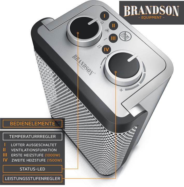 Actual product image Brandson Fan heater (1500 W)