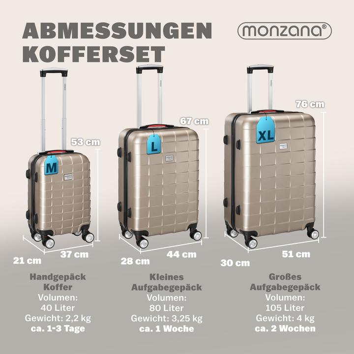 Actual product image Monzana Set of 3 suitcases (105 l, M (50 - 90l), L (90 - 115l), XL (from 140l))