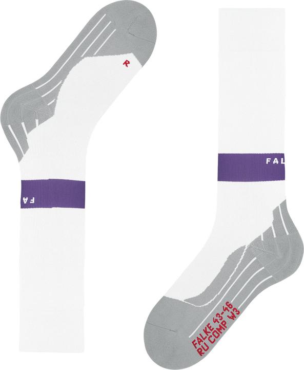 Immagine prodotto Falke RU Compression Energy Donna Running (35 - 38)