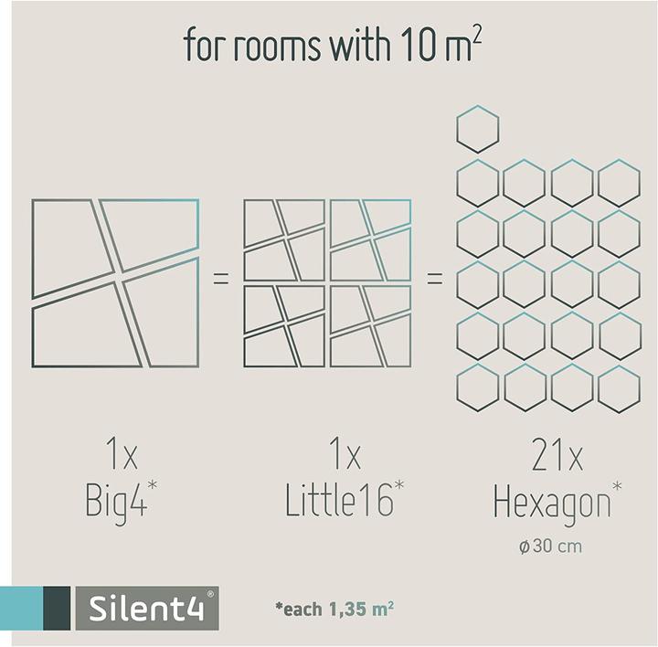Produktbild Silent4 Schallabsorber Wand-Set Little16, Hellgrau (16 Stk.)