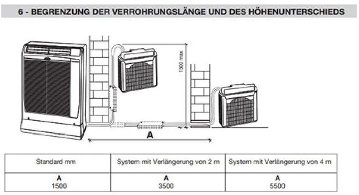 Produktbild Argo Ulisse 13 DCI Eco WiFi (40 m², 13500 BTU/h)