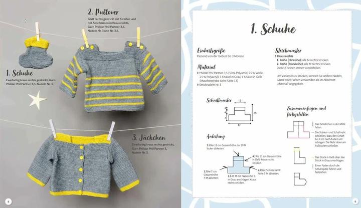 Produktbild Babykleidung supereinfach selber stricken! 1 Prinzip - 30 niedliche Modelle (Deutsch, Frédérique Alexandre, 2021)