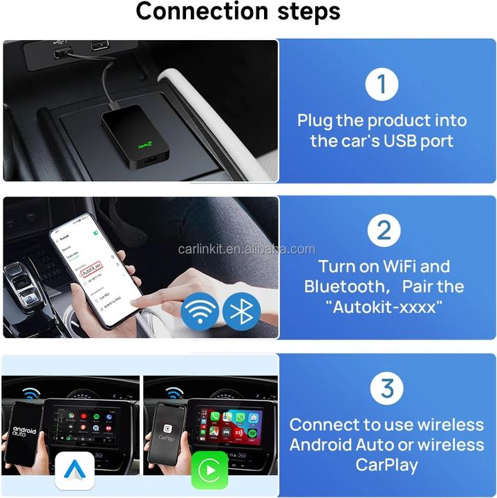 Actual product image Carlinkit 5.0 CPC200-2air