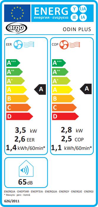 Energie-Label Argo Odin Plus (45 m², 13000 BTU/h)