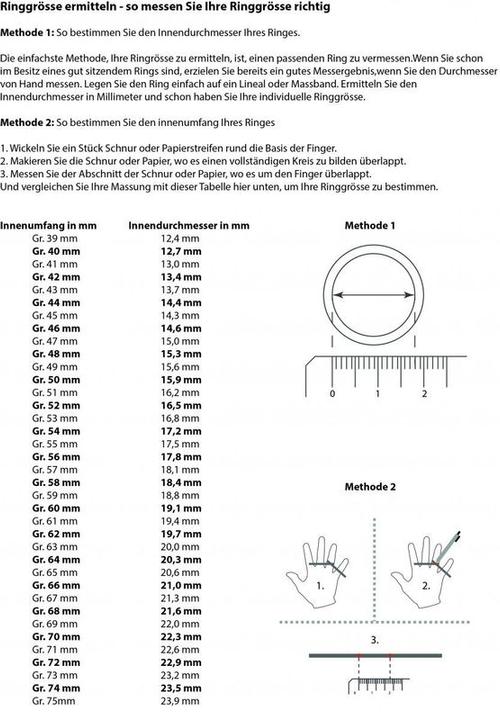 Image du produit Hermex Bague (55)