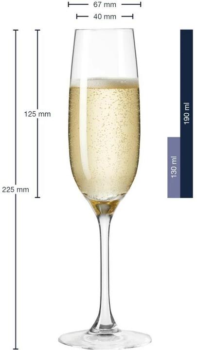 Actual product image Leonardo Champagne glass Ciao 190ml (19 cl, 6 Glasses, Champagne glasses)