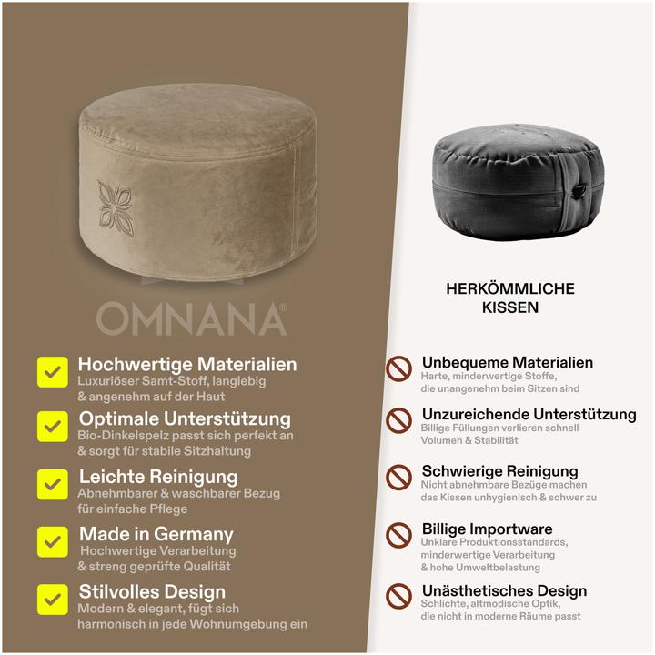 Produktbild Omnana CUSHY Meditationskissen