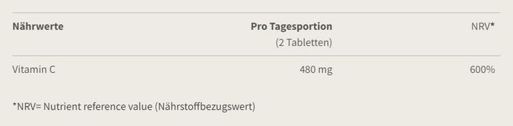 Nährwerte und Zutaten Burgerstein Vitamin C Komplex (120 Stück, Kapseln, 90 g)