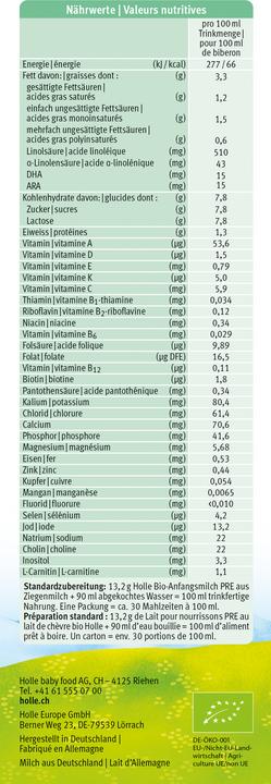 Valeurs nutritives et ingrédients Holle Lait de départ biologique PRE au lait de chèvre (462 g, dès la naissance)