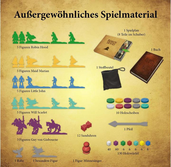 Produktbild Kosmos Die Abenteuer des Robin Hood (Deutsch)